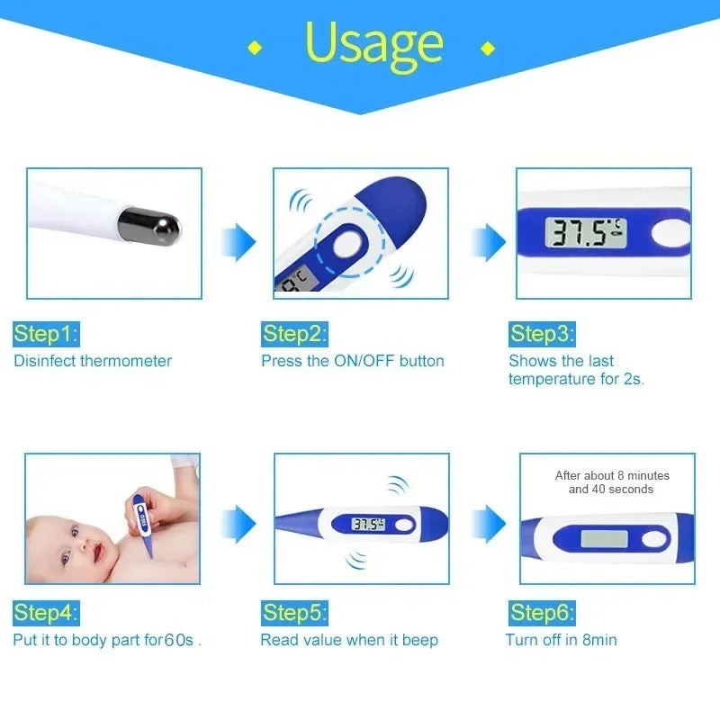 kit Oxímetro de Pulso Finger Clip+Termômetro Eletrônico com Cabeça Macia
