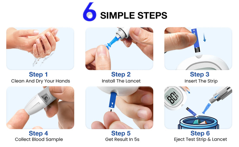 Medidor de glicose no sangue LinkSun G-425-3, 10/50/100 tiras de teste, kit completo para monitoramento de açúcar no sangue para diabetes